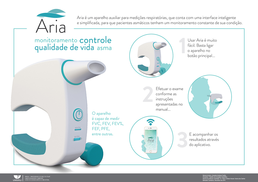 Aria