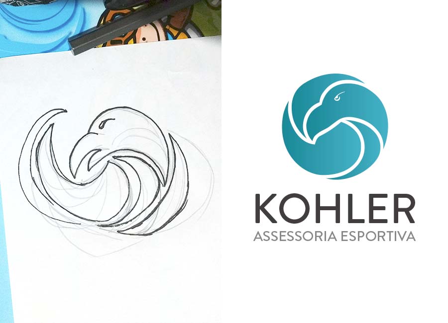 Kohler